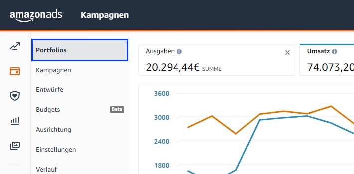 Der Screenshot zeigtk wo man Portfolios in Amazon Ads aufrufen kann.