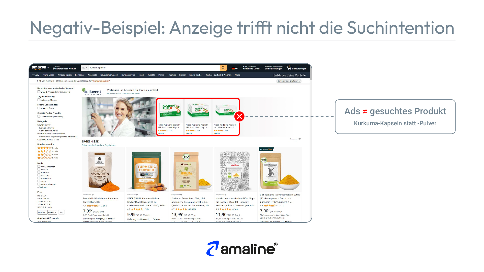 Der Screenshot zeig ein Negativ-Beispiel für das Treffen der Suchintention auf Amazon. Die Kunden wollen Kurkuma Pulver kaufen, aber die Anzeige zeigt Kurkuma Kapseln.