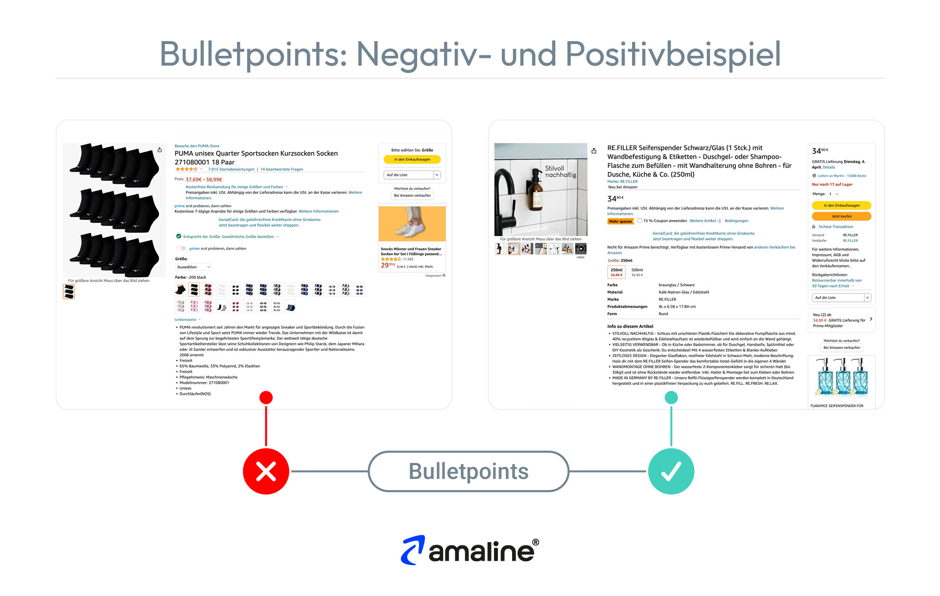 Die Grafik zeigt ein Negativ- und ein Positiv-Beispiel für die Optimierung von Amazon Bulletpoints.