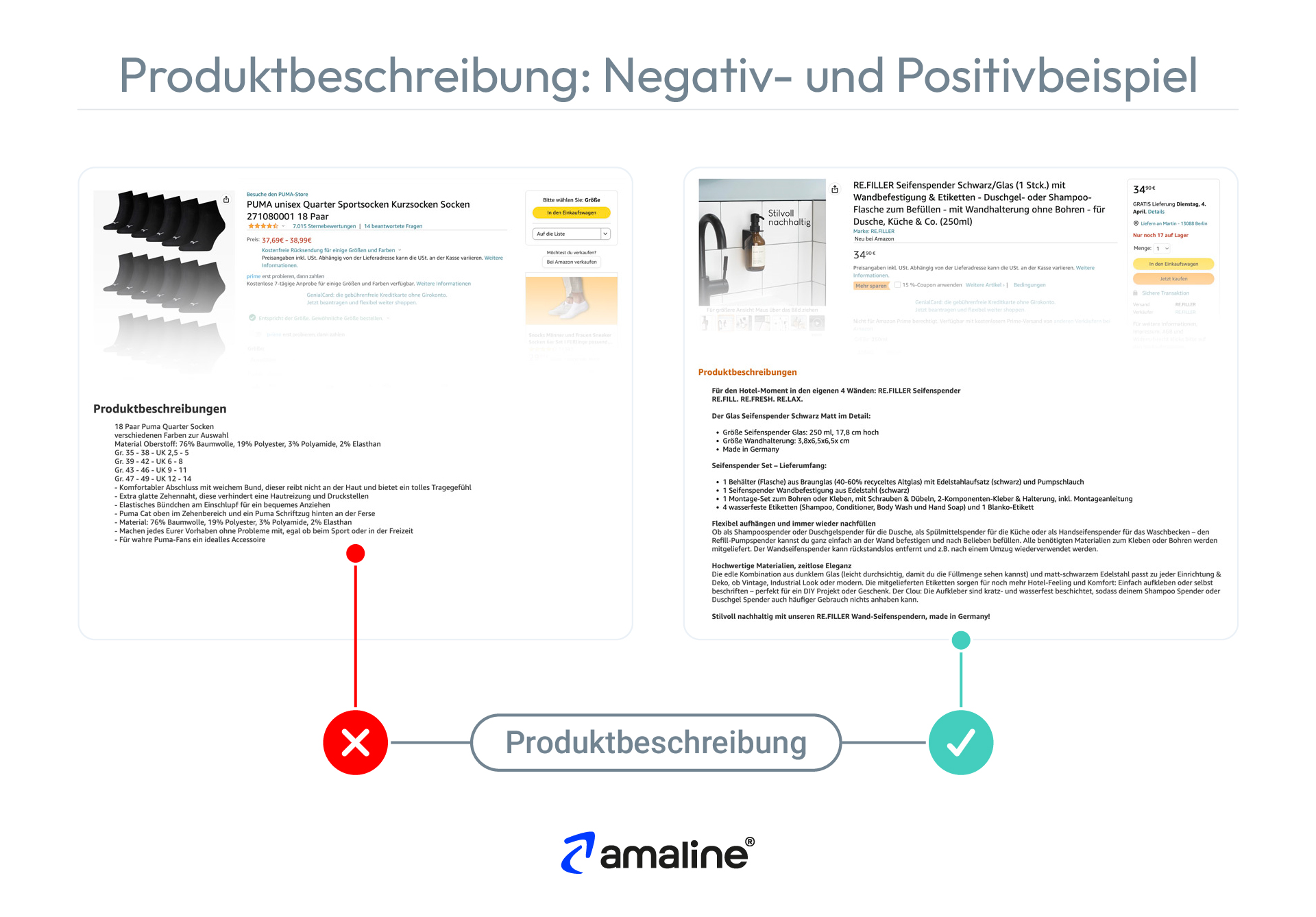 Der Screenshot zeigt ein Beispiel für ein Negativ- und für ein Positiv-Beispiel für eine optimierte Amazon Produktbeschreibung. 
