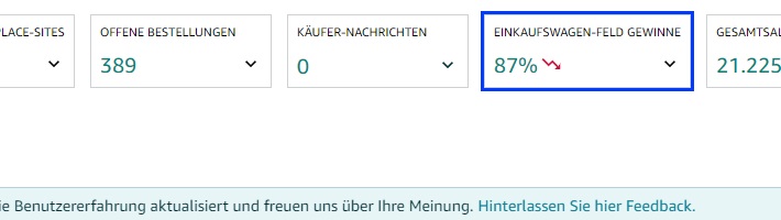 Der Screenshot zeigt die Rate an Einkaufswagenfeld-Gewinnen im Amazon Seller Central.